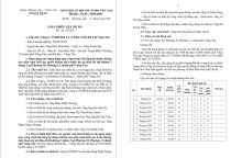 Pháp lý dự án Nam Phuc Holdings có gì ?