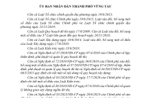 Sun Blanca City Vũng Tàu Phê Duyệt Quy Hoạch Chi Tiết 1/500 Đô Thị  Biển 96.6 ha đường 3/2 ngày 28/06/2024 