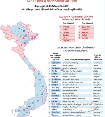 Dự kiến tên gọi và thủ phủ 34 tỉnh, thành sau sáp nhập các tỉnh thành Việt Nam