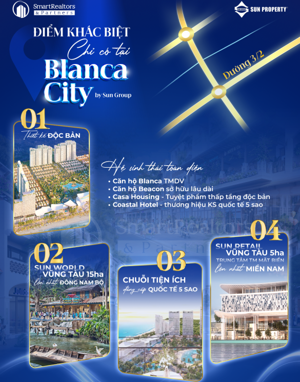 Quy Mô Nam Phuc Holdings